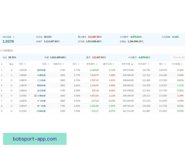 BOB体育竞猜平台解析:如何选择最优投注策略及提升获胜概率 BOB体育竞猜平台解析:如何选择最优投注策略及提升获胜概率