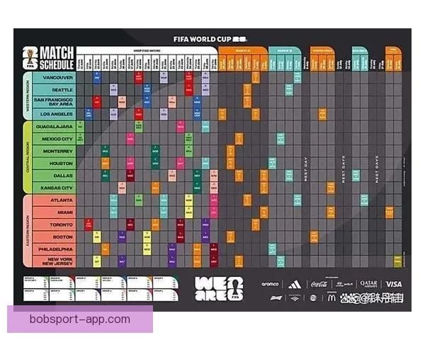 美加墨世界杯精彩对决全赛程与关键比赛时间安排解析 美加墨世界杯精彩对决全赛程与关键比赛时间安排解析