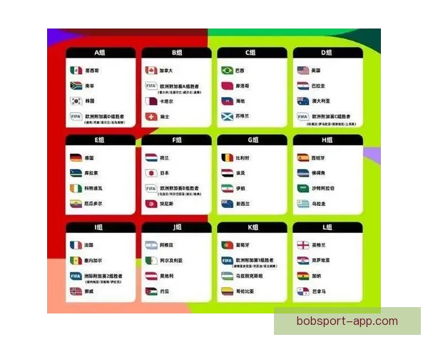 2026世界杯买球攻略全面解析 提前布局投注策略助你获利 2026世界杯买球攻略全面解析 提前布局投注策略助你获利