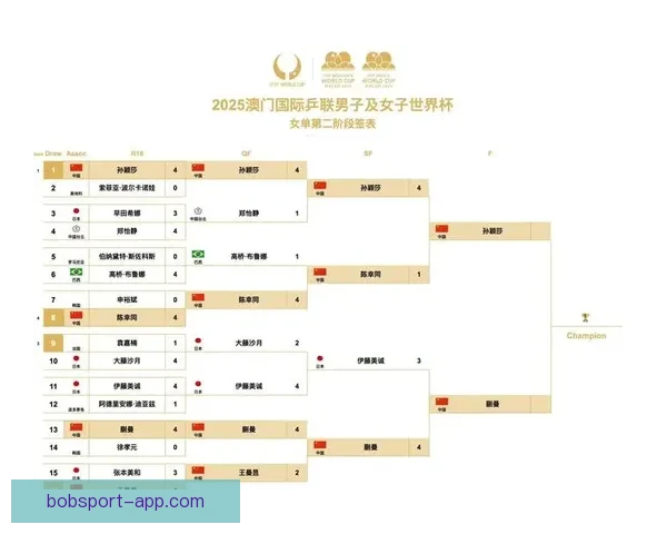 世界杯赛程与数据深度解析精准竞猜预测全攻略