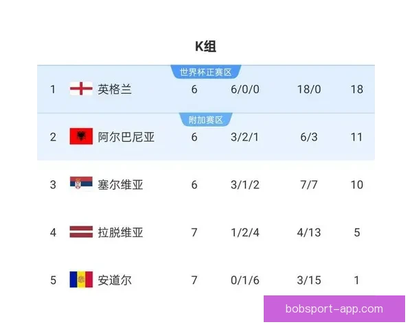 聚焦二零二六世界杯冠军热门球队实力版图谁能最终登顶世界足坛之巅