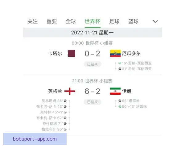 世界杯赛事全攻略：精准分析玩法技巧提升竞猜胜率